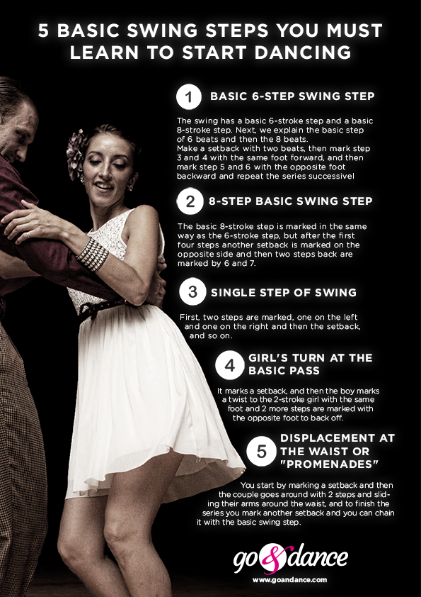 5 basic swing steps learn start dancing